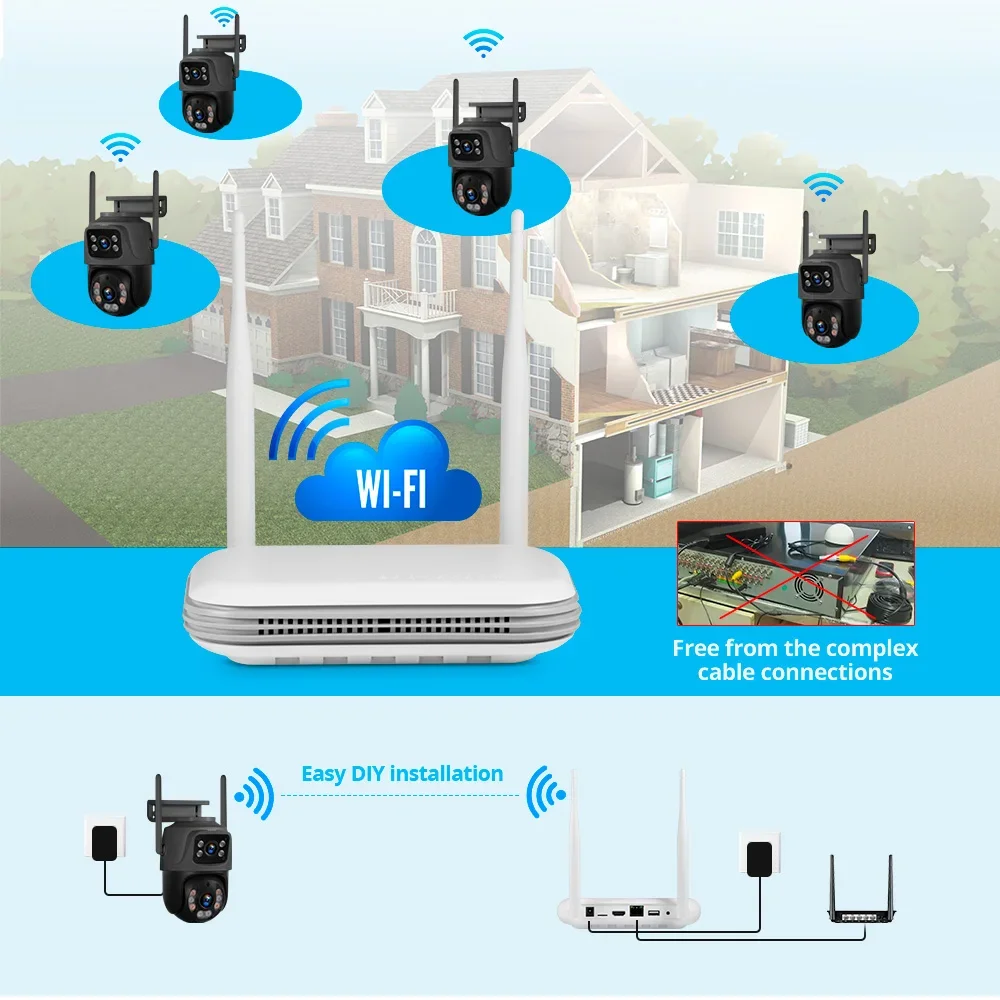 Home Security Monitor - KERUI Mini WIFI Network 8CH NVR