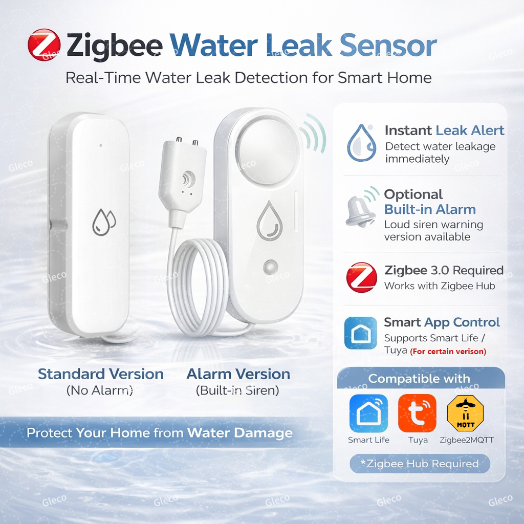 Home Security Options - Zigbee Water Leak Detector Smart Home