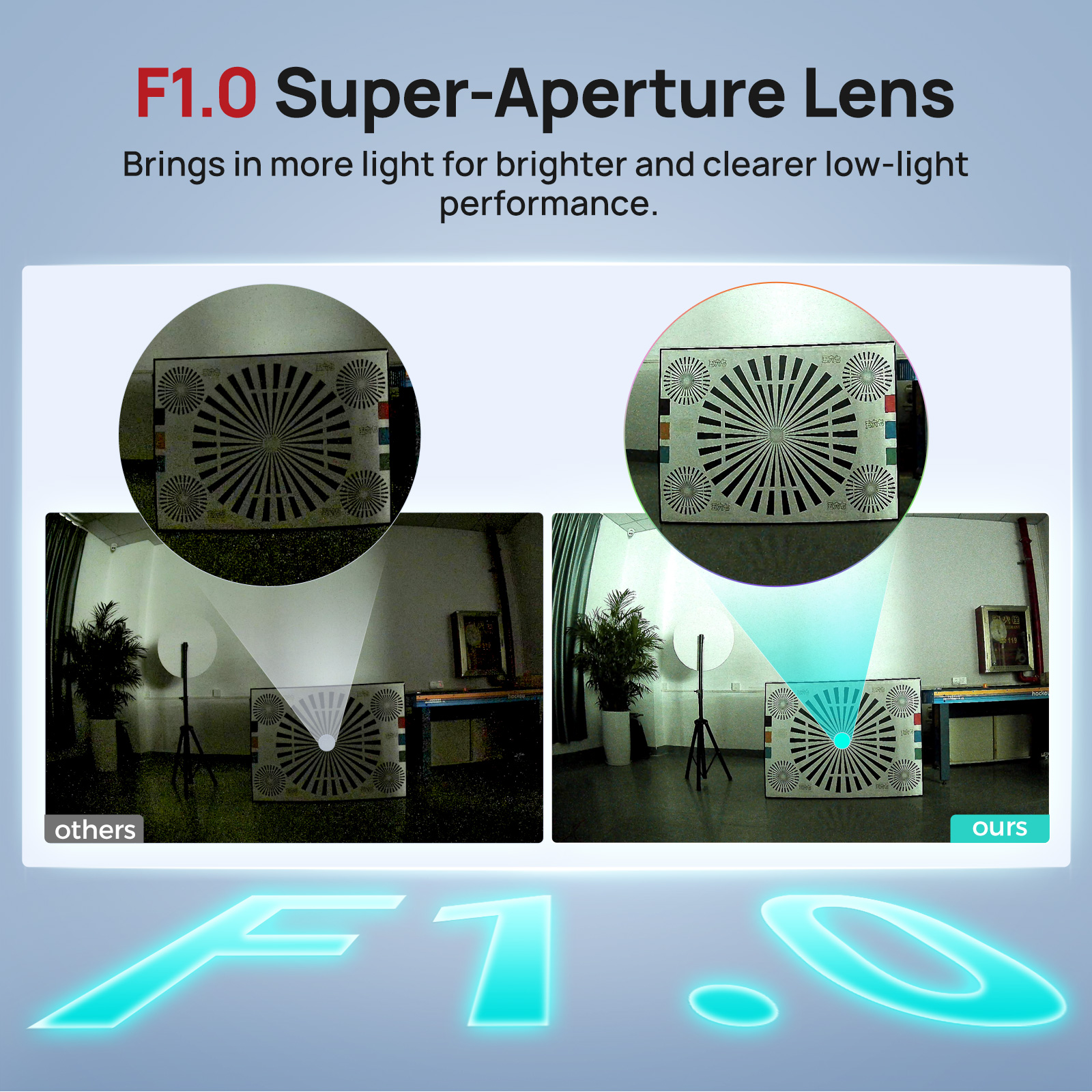 VIKYLIN 5MP Full Color Night V - Home Security Options incelemesi ve fiyatı