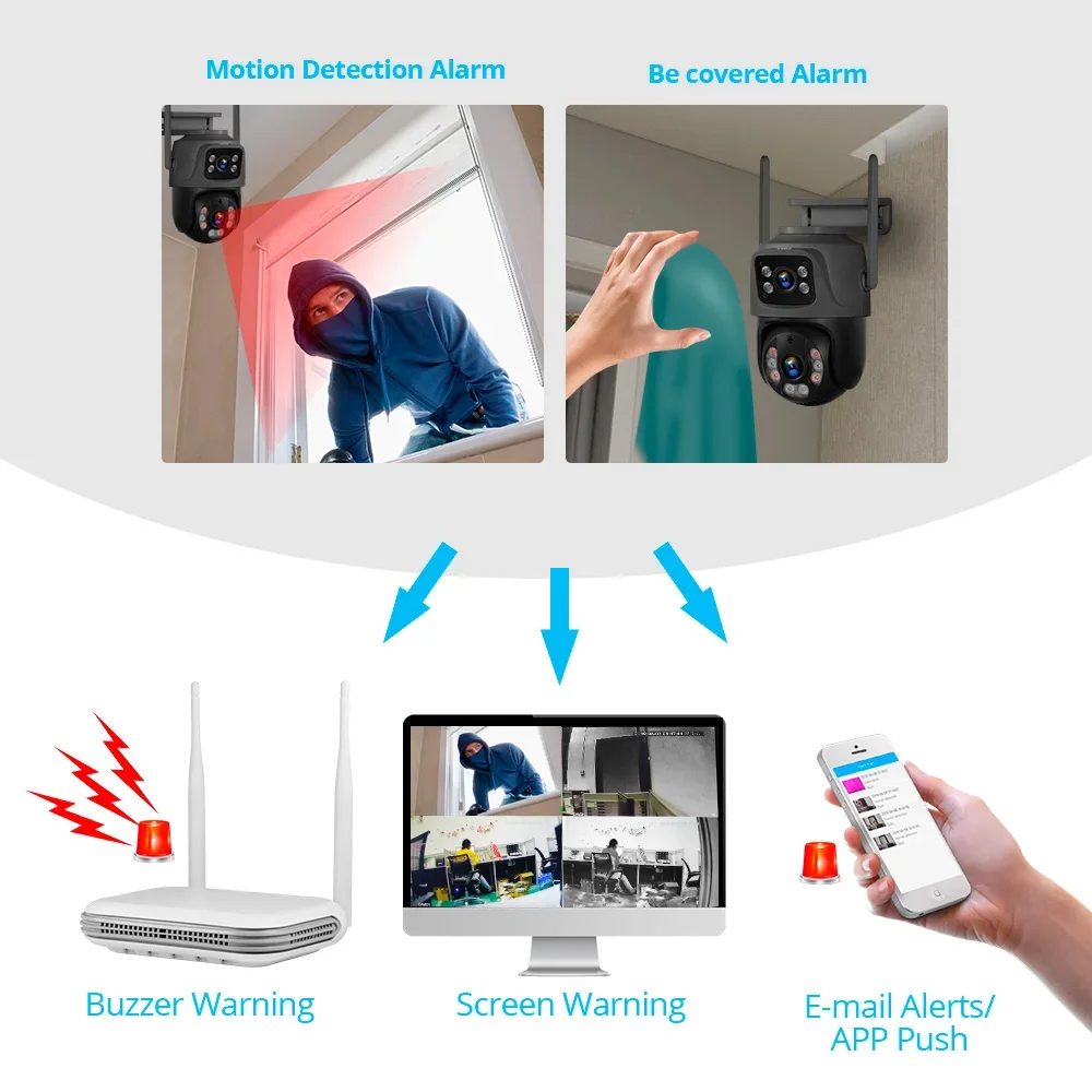KERUI Mini WIFI Network 8CH NV - Home Security Monitor incelemesi ve fiyatı