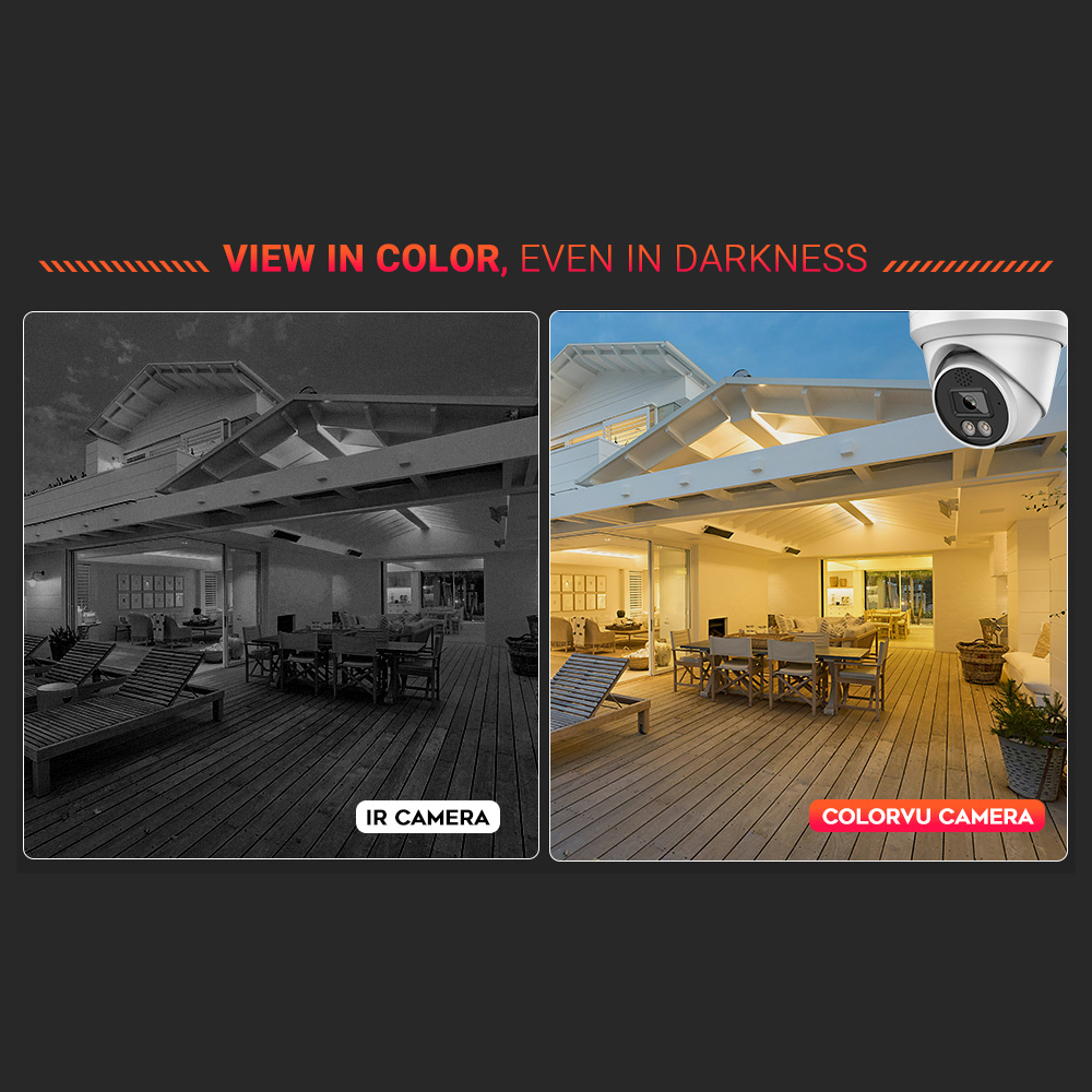 Vikylin 4K 8MP Alarm Full Colo - Home Security Options incelemesi ve fiyatı