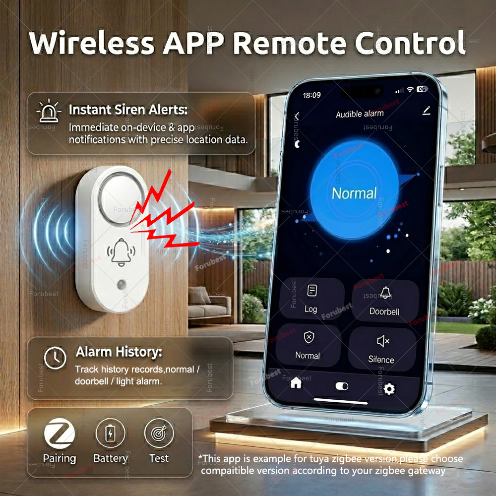 Zigbee Smart Siren Alarm Sound - Home Security Options incelemesi ve fiyatı