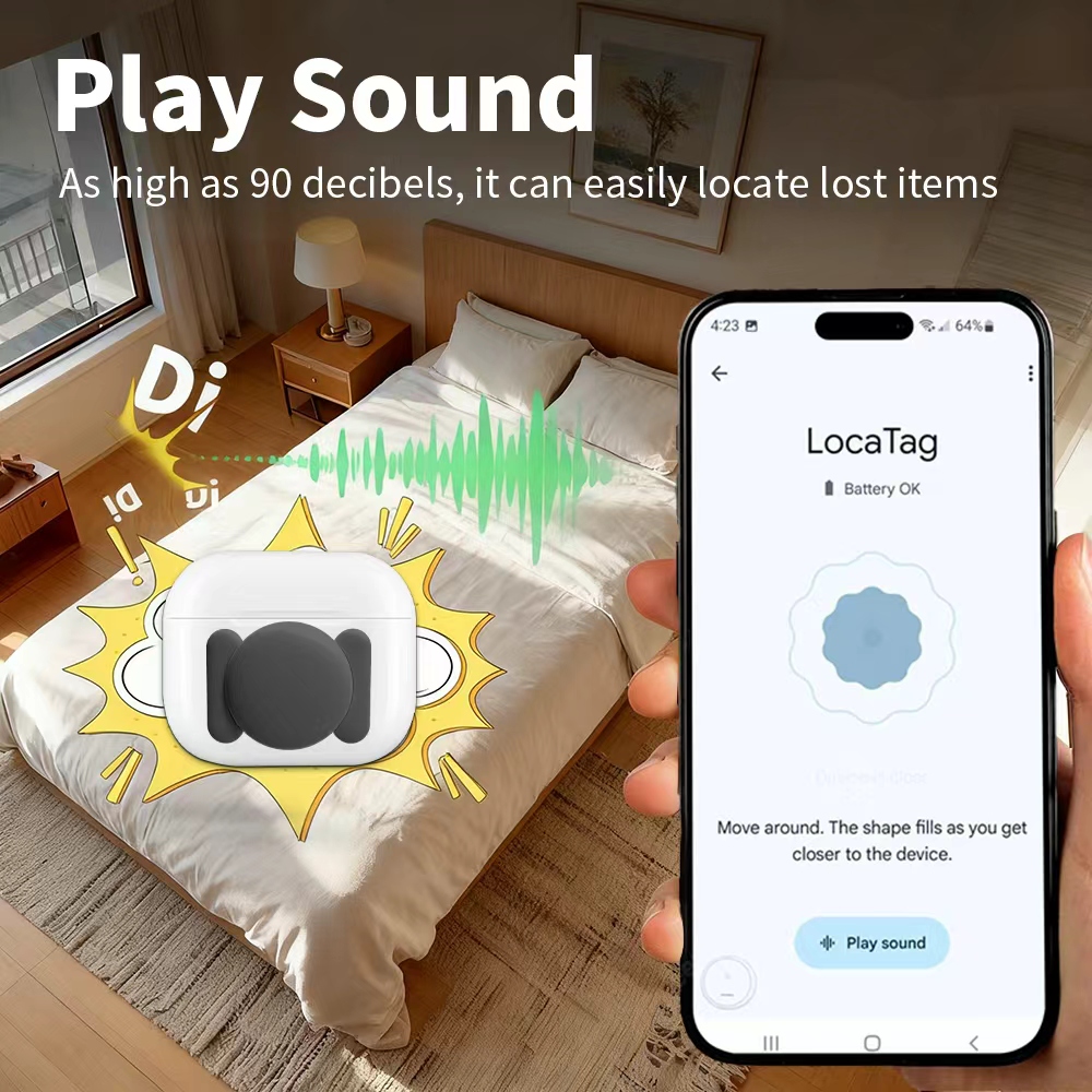 Android Security Navigate Loca - Home Security Kit incelemesi ve fiyatı