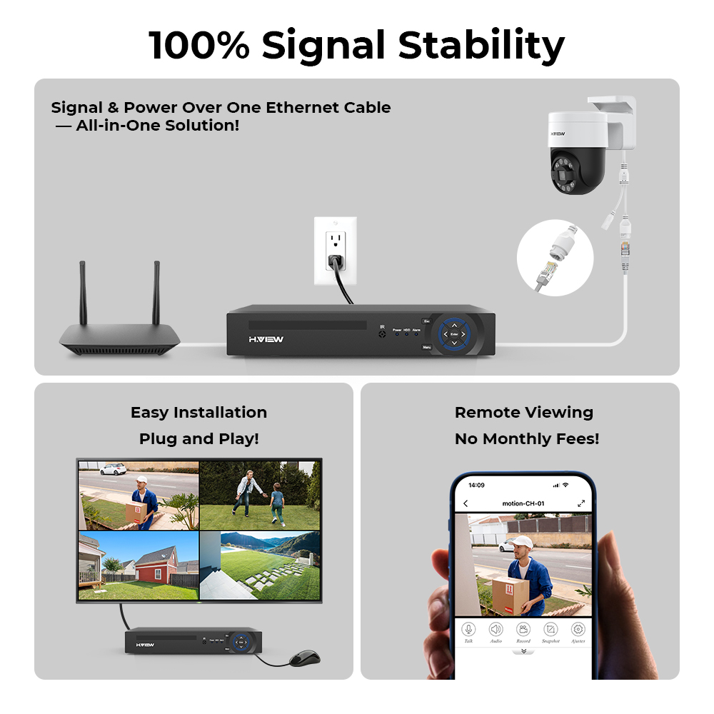 H.view 8Ch 4K 5MP 8MP Cctv Sec - Home Security Camera System incelemesi ve fiyatı