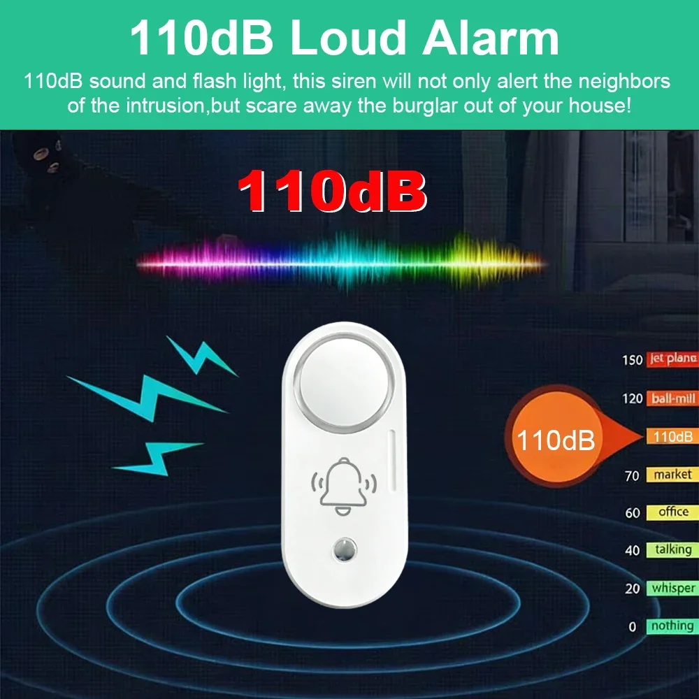 Haozee Zigbee 110dB Siren Alar - Home Security Options incelemesi ve fiyatı