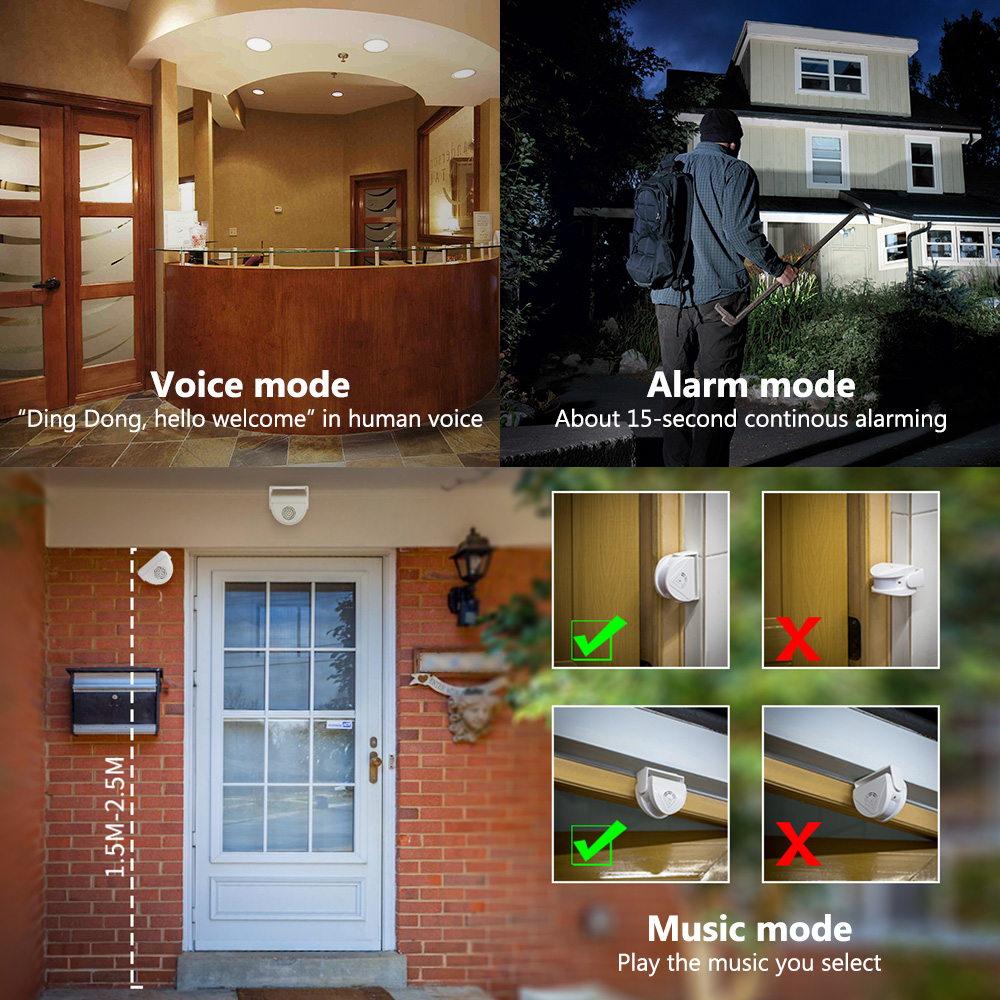 Wireless Infrared Chime Doorbe - Home Security Options incelemesi ve fiyatı