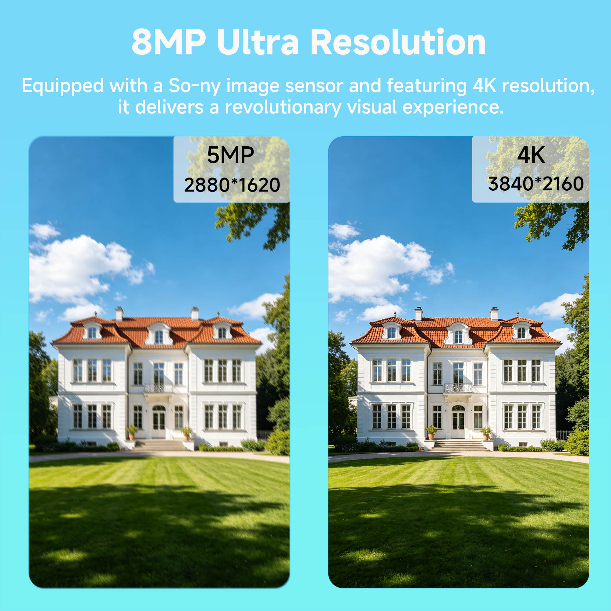 BFMore 8MP 4K Ai Human Detecti - Home Security Kit incelemesi ve fiyatı