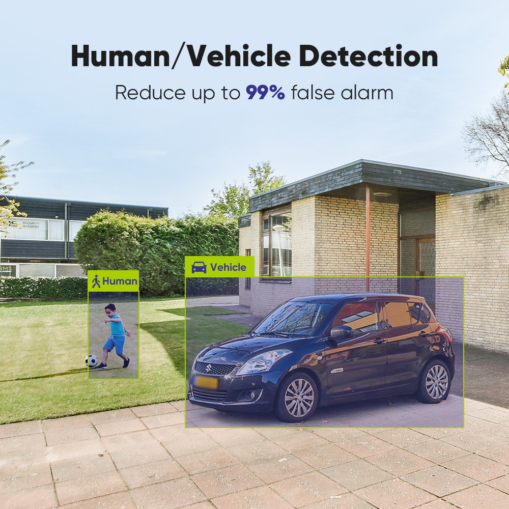 SANNCE 1080P Security Camera S - Home Security Monitor incelemesi ve fiyatı