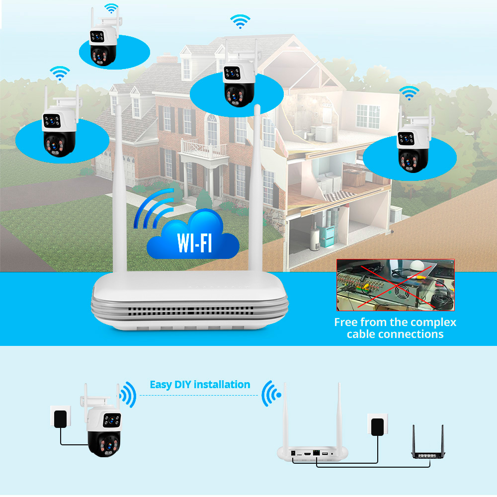 KERUI Waterproof 6MP HD Wirele - Home Security Camera System incelemesi ve fiyatı