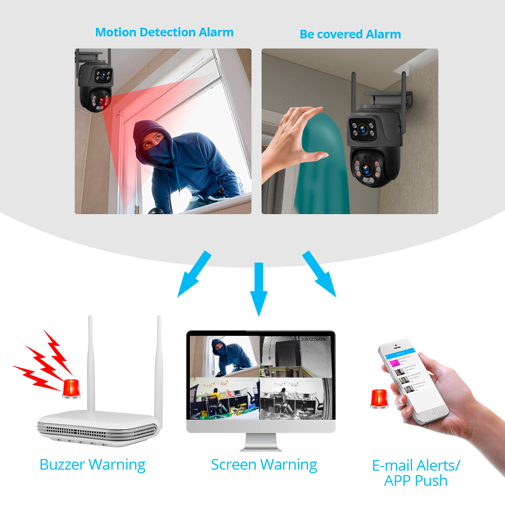 KERUI Mini Network WIFI 8CH NV - Home Security Monitor incelemesi ve fiyatı