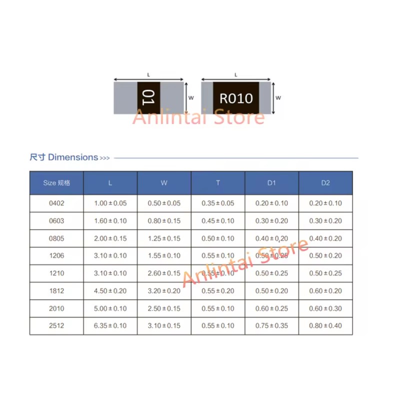100PCS SMD Resistance 2204 270 - Home Security Companies incelemesi ve fiyatı