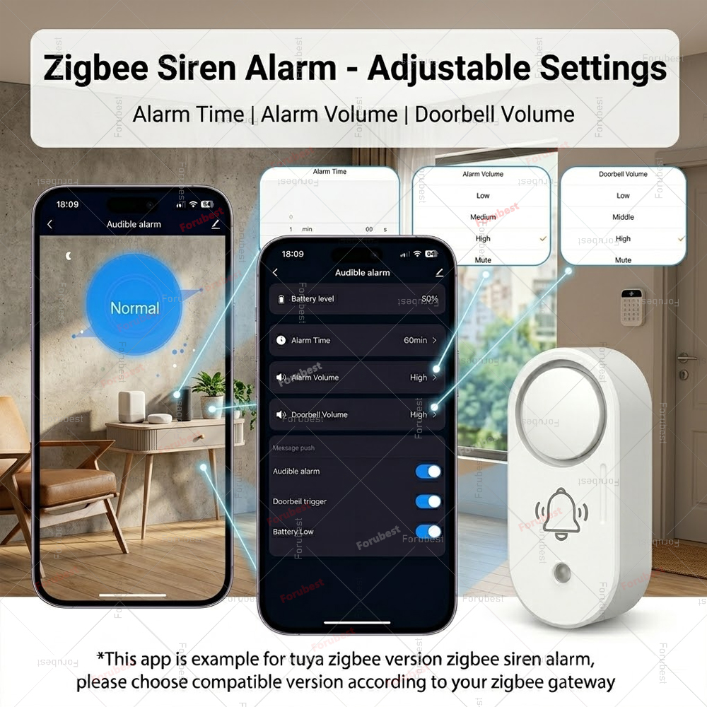 Zigbee Smart Siren Alarm For H - Home Security Options incelemesi ve fiyatı