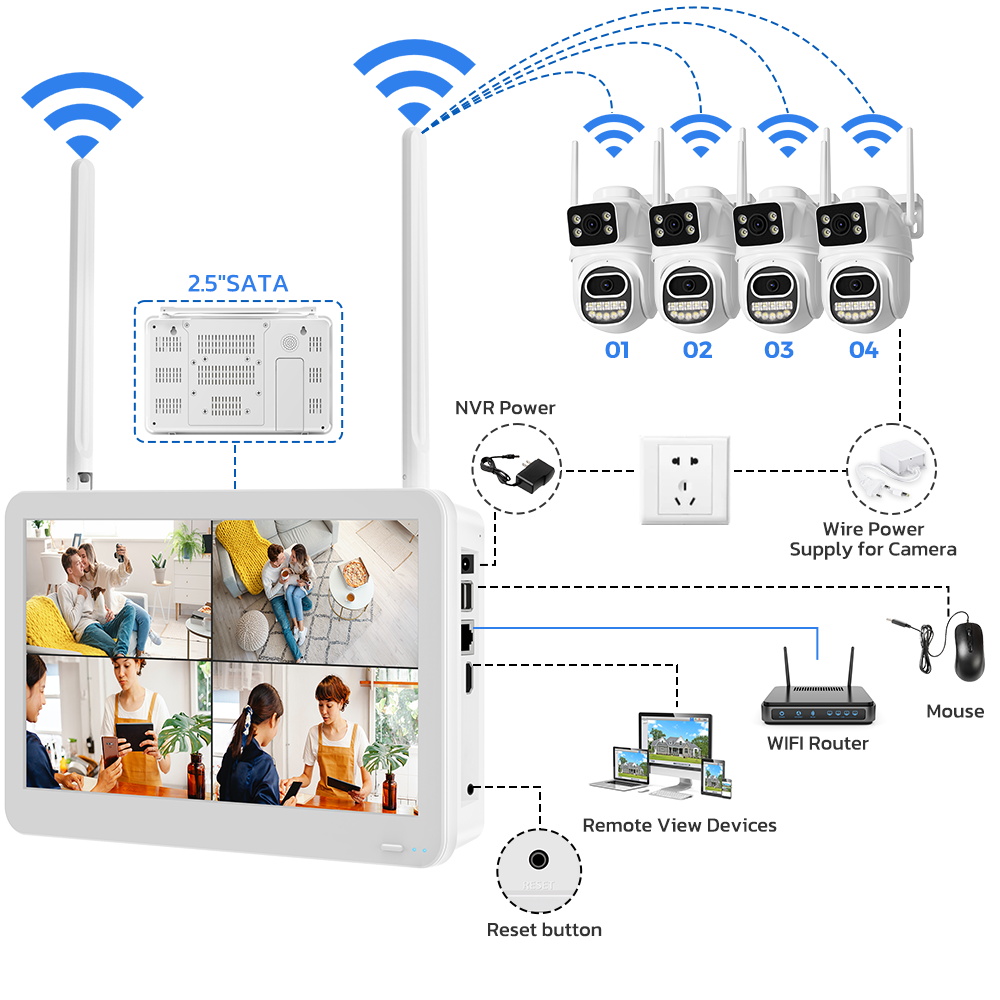Wireless CCTV System WiFi Came - Home Security Kit incelemesi ve fiyatı