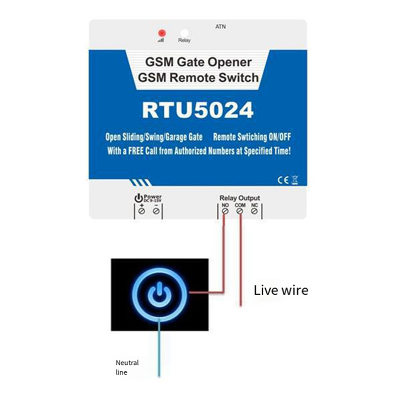B04C-RTU5024 GSM Door Opener R - Home Security Kit incelemesi ve fiyatı