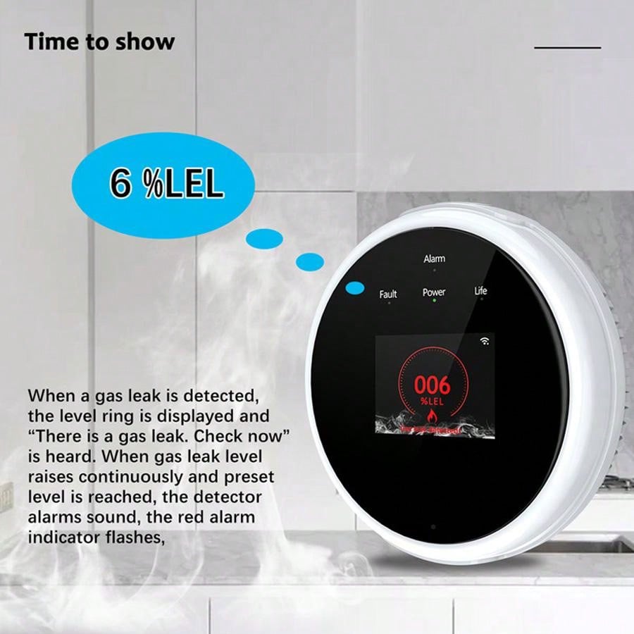 2.4G WiFi Gas Alarm Sensor Com - Home Security Monitor incelemesi ve fiyatı