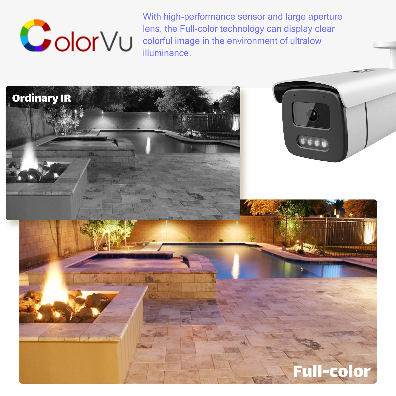 Vikylin 8MP Full Color Night V - Home Security Options incelemesi ve fiyatı