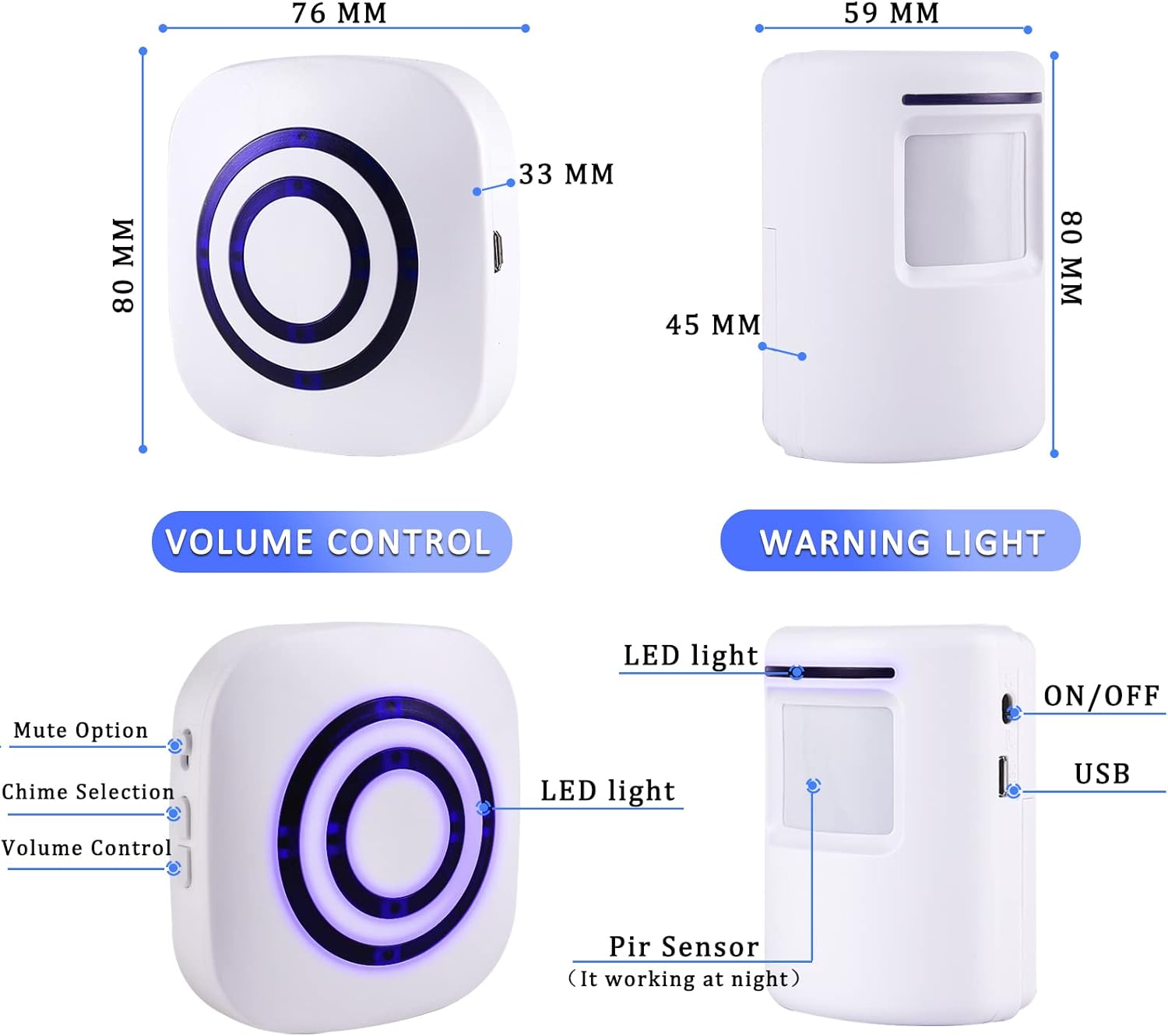 Wireless Motion Sensor Door Ch - Home Security Options incelemesi ve fiyatı