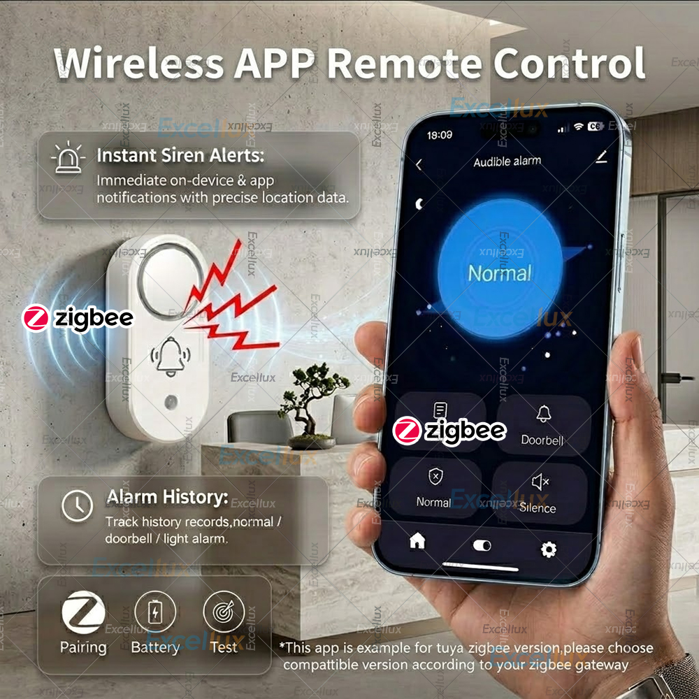 Zigbee Smart Siren Alarm 110dB - Home Security Options incelemesi ve fiyatı