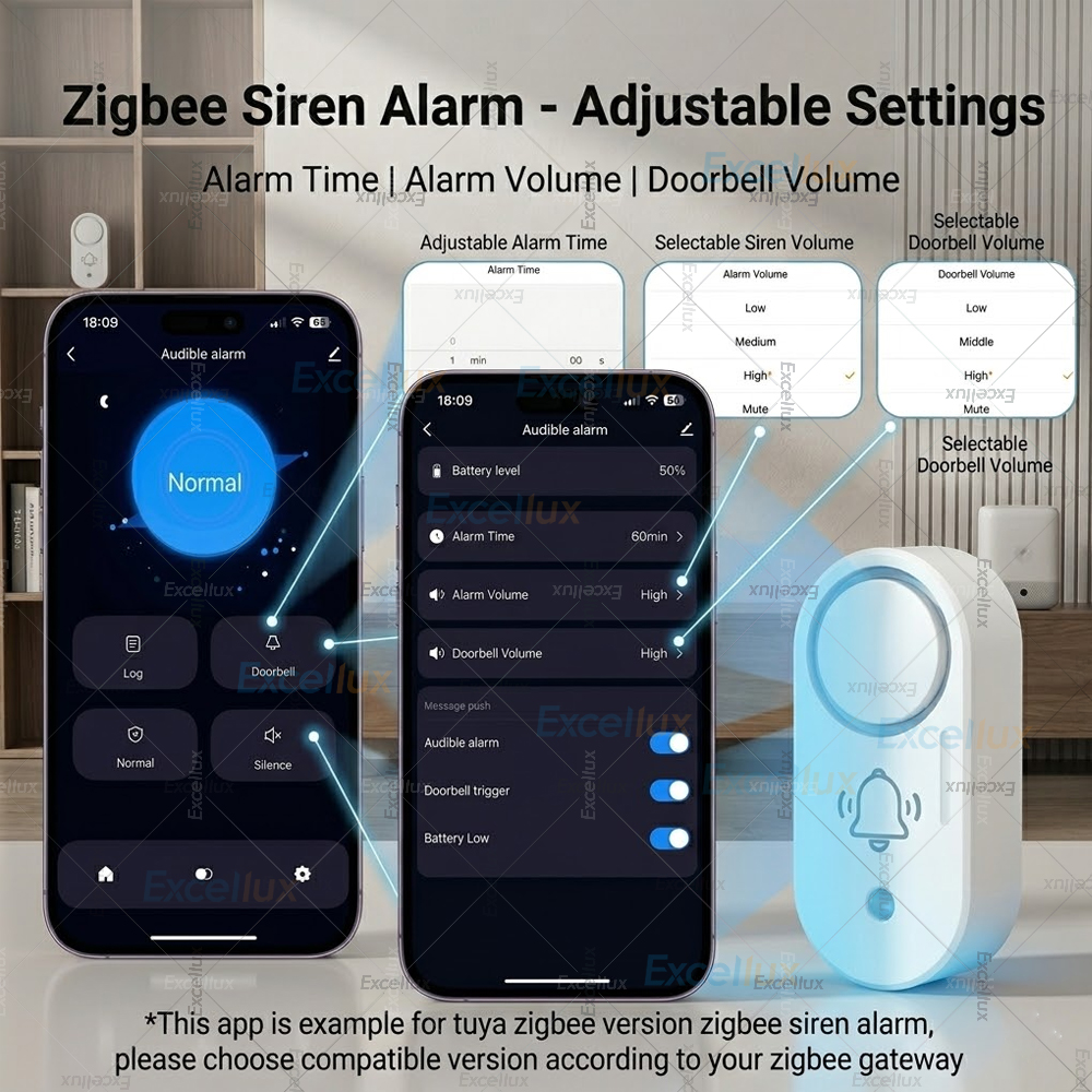 Zigbee Smart Siren Alarm 110dB - Home Security Options incelemesi ve fiyatı