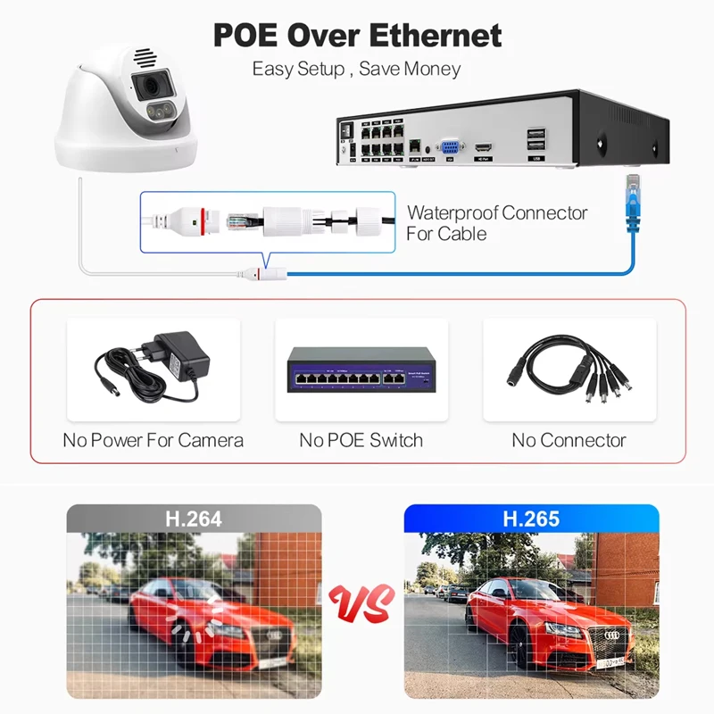 For Techage Home 8MP CCTV Secu - Home Security Options incelemesi ve fiyatı